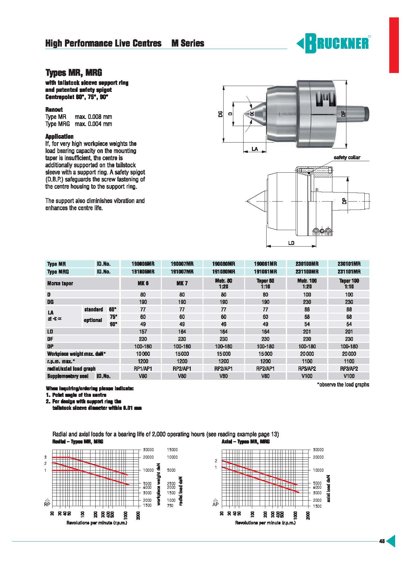 頁面提取自-BRUCKNER頂尖樣本_頁面_4