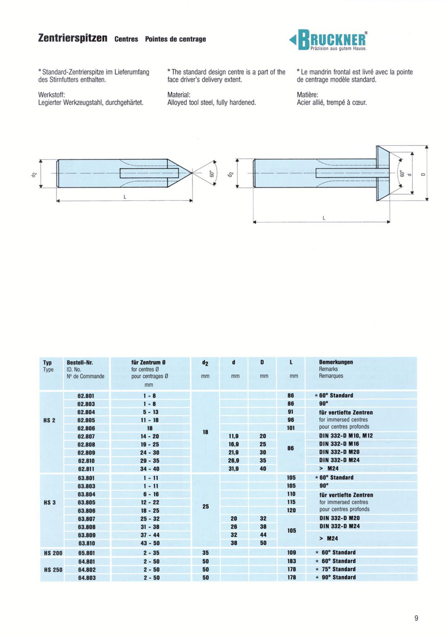液壓補(bǔ)償驅(qū)動(dòng)頂尖-9