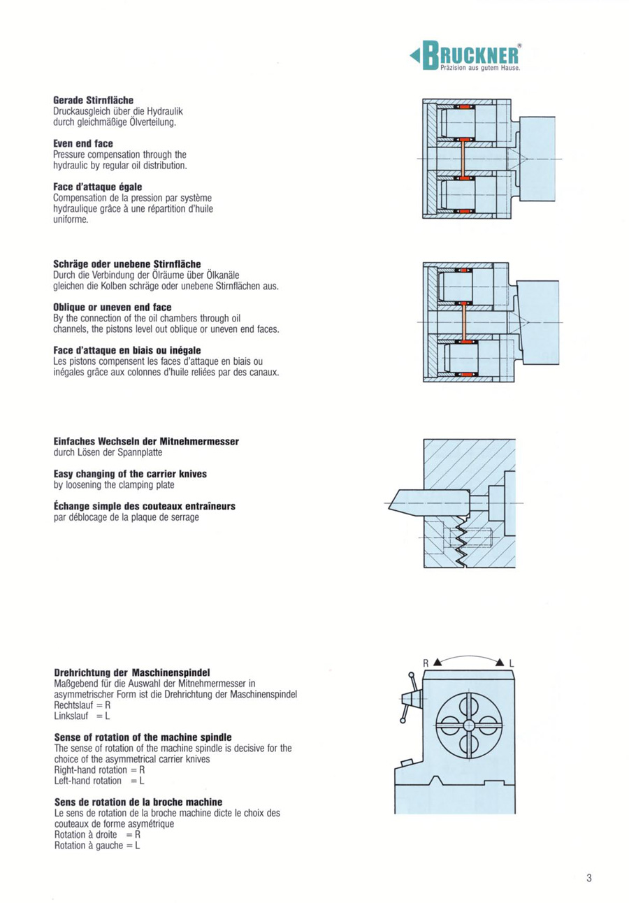 液壓補(bǔ)償驅(qū)動(dòng)頂尖-3