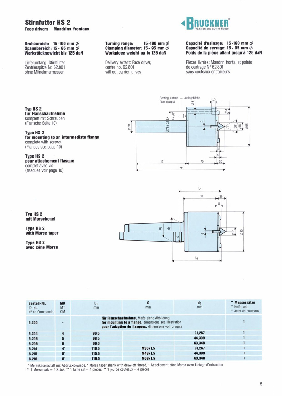 液壓補(bǔ)償驅(qū)動(dòng)頂尖-5