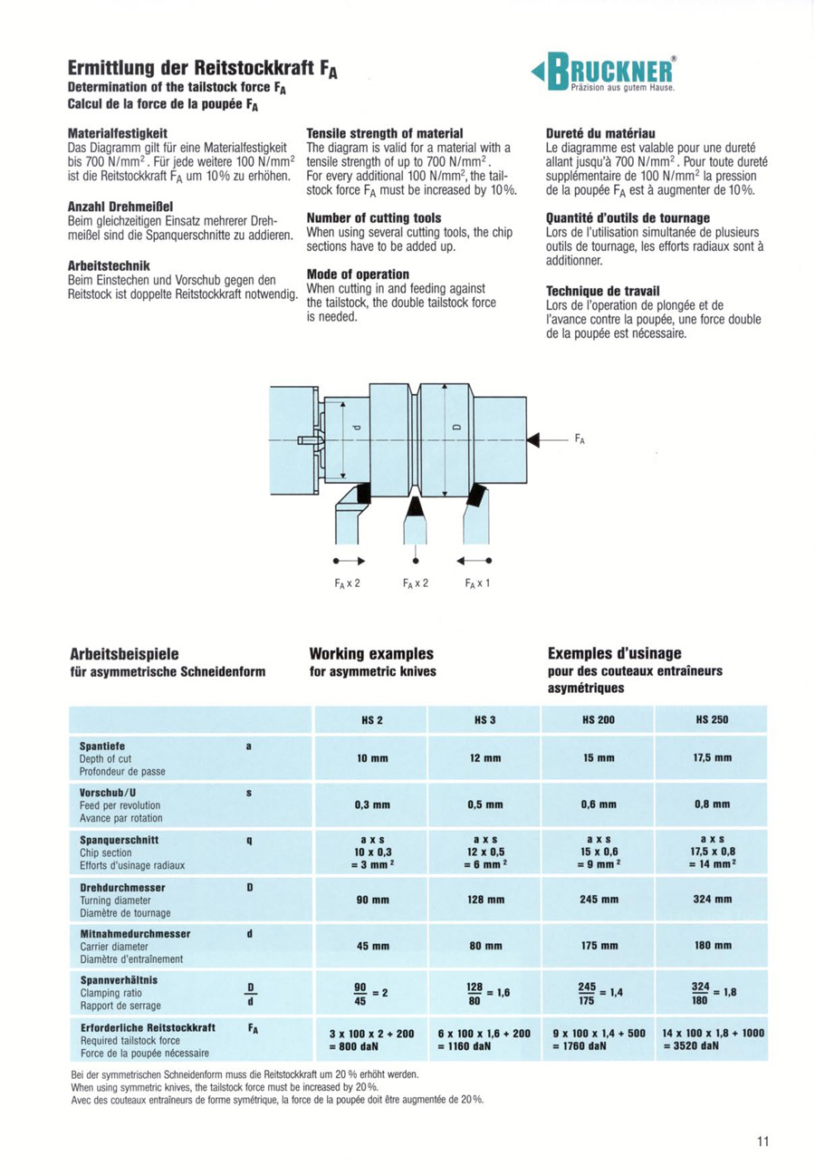 液壓補(bǔ)償驅(qū)動(dòng)頂尖-11