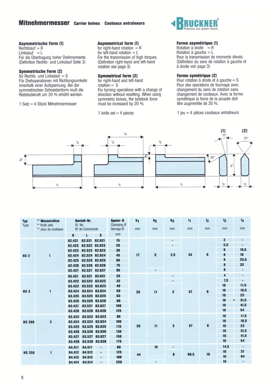 液壓補(bǔ)償驅(qū)動(dòng)頂尖-8
