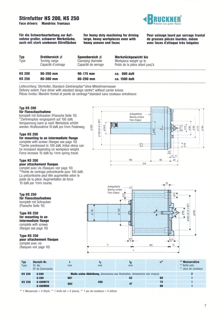 液壓補(bǔ)償驅(qū)動(dòng)頂尖-7