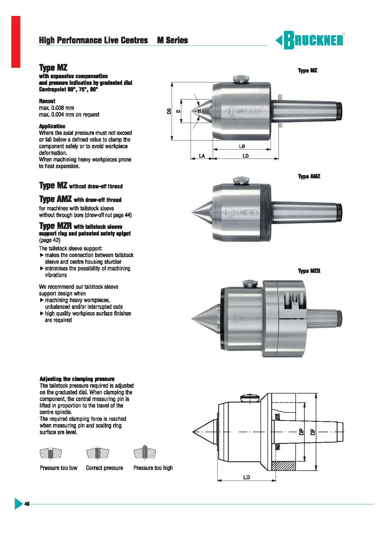 頁面提取自-BRUCKNER頂尖樣本_頁面_5