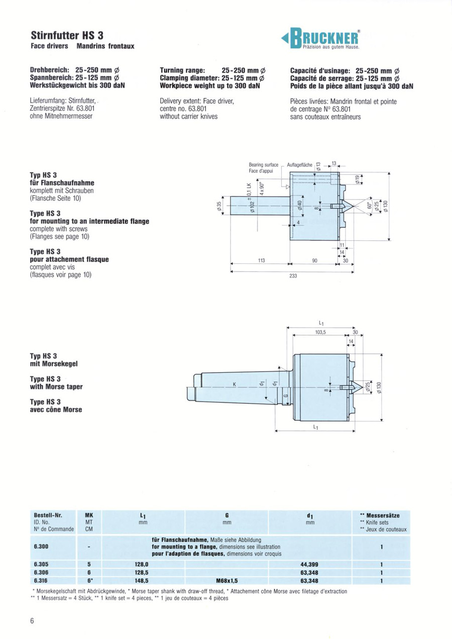 液壓補(bǔ)償驅(qū)動(dòng)頂尖-6